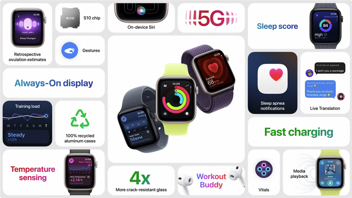 Apple Watch SE