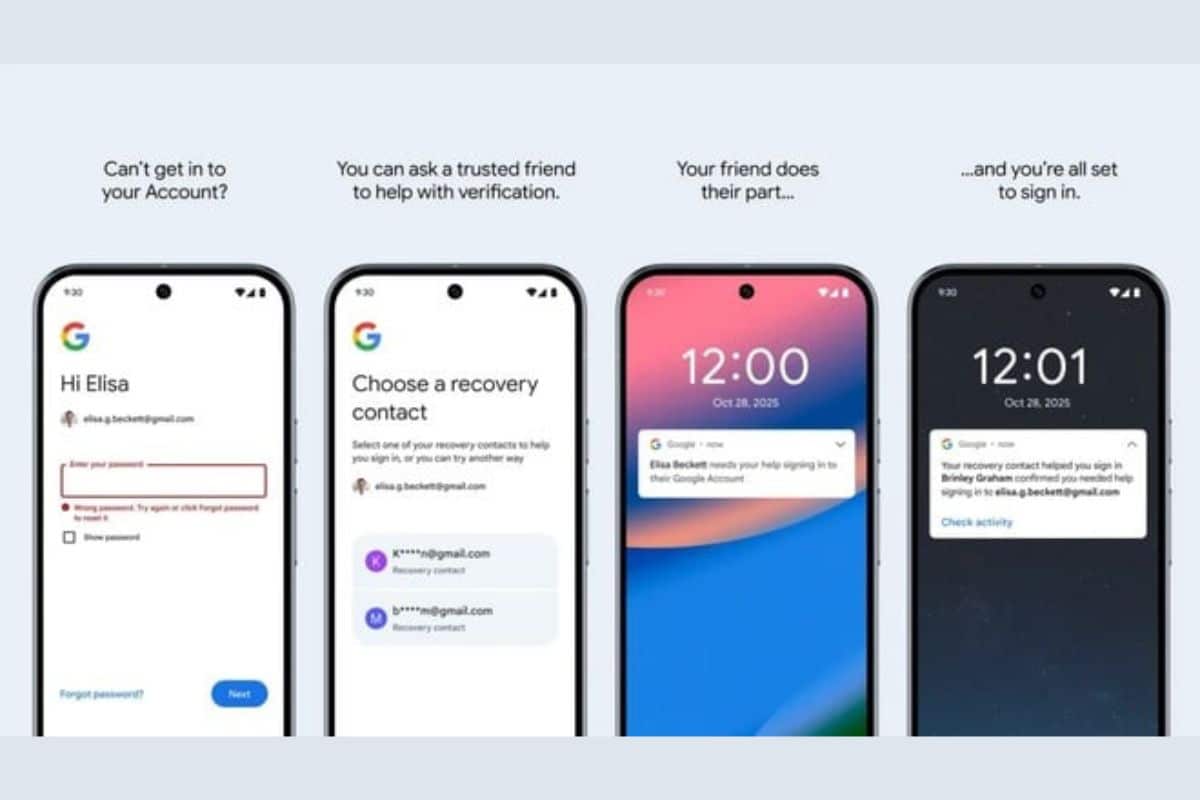 come recuperare la password di Account Google