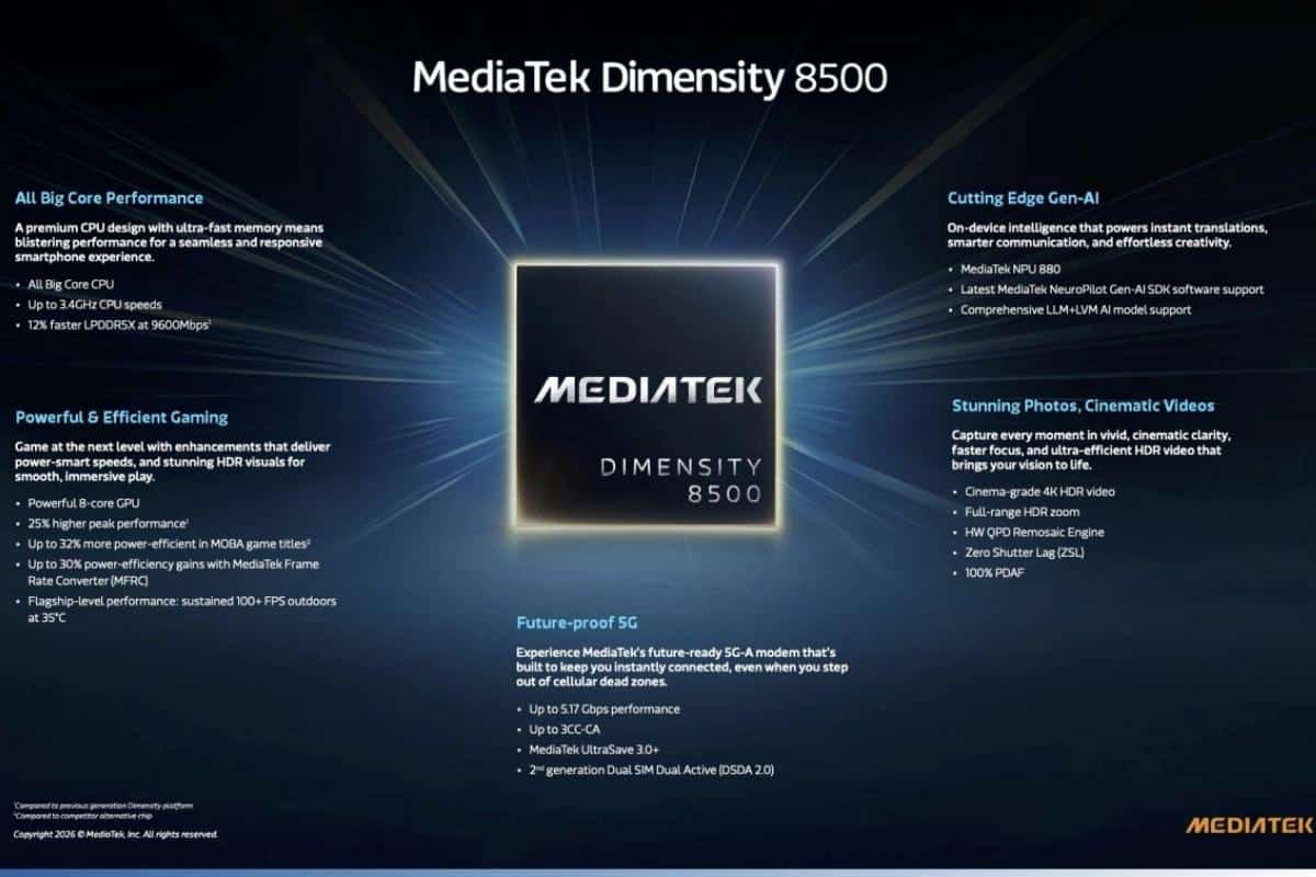 Mediatek Dimensity 8500