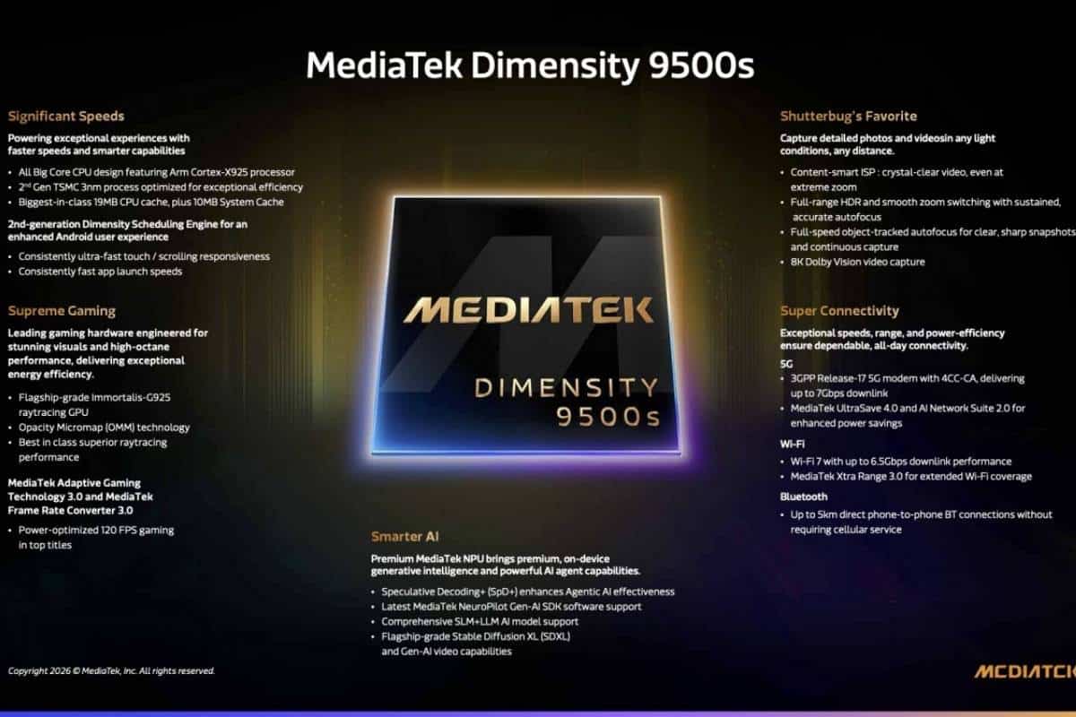 MisterGadget Mediatek Dimension 9500s