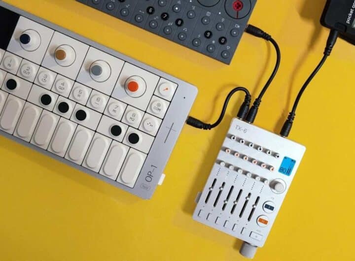 I brand del futuro: quali gadget di oggi varranno una fortuna nel 2050?