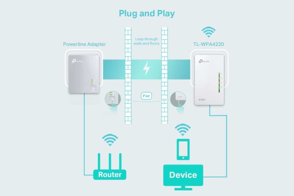 TP-Link extender plug and play