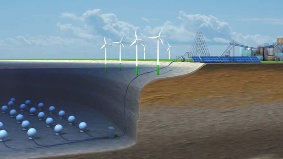 Illustrazione tecnica che mostra un sistema di sfere sottomarine collegate alla costa e integrate con turbine eoliche, pannelli solari e rete elettrica.