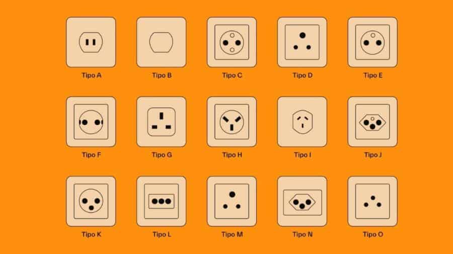 I tipi di presa elettrica nel mondo