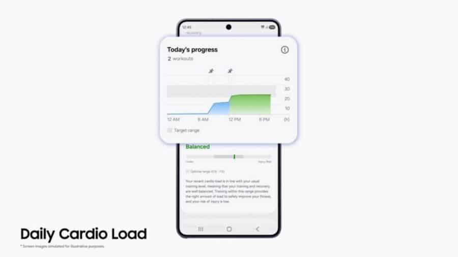 MisterGadgetTech Samsung Health