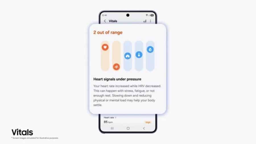 MisterGadgetTech Samsung Health