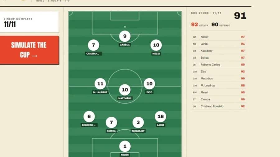 Schermata di 7a0 con una formazione calcistica composta da leggende come Messi, Cristiano Ronaldo, Neuer e Roberto Carlos.