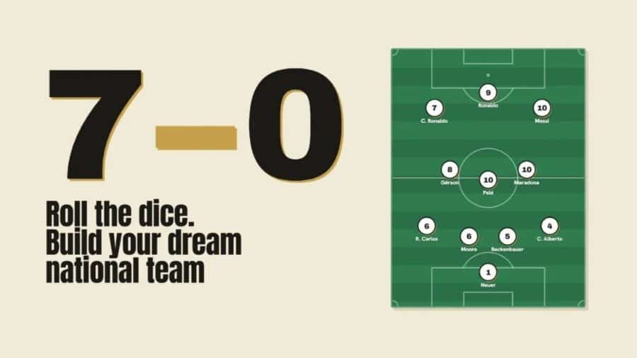 Schermata di 7a0 con risultato 7-0 e formazione di campioni storici disposta su un campo da calcio virtuale.