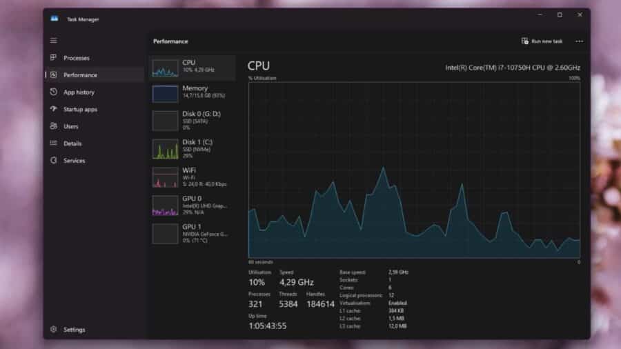 Task manager windows