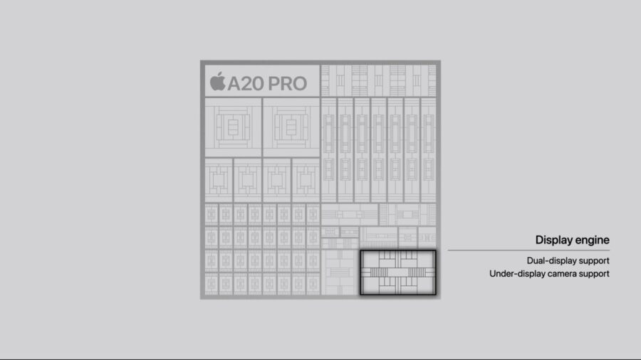 iPhone Duo è il primo iPhone pieghevole di Apple: schermo interno da 7,6 pollici, esterno da 5,4, chip A20 Pro e prezzo di partenza da 1.999 dollari negli Stati Uniti.