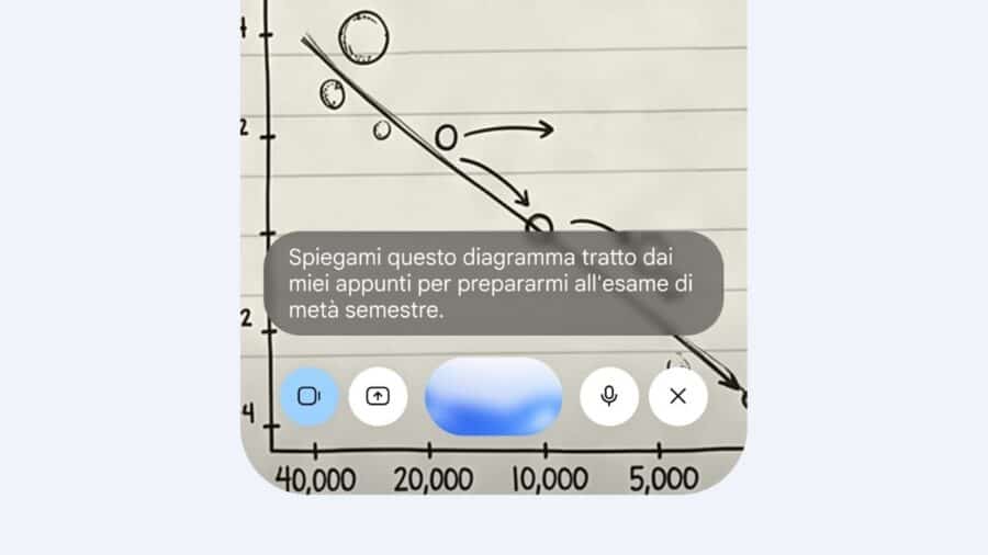 Ricerca con Gemini per studenti